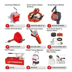 Rothenberger 1099953 9 Parça Kanal Açma Set