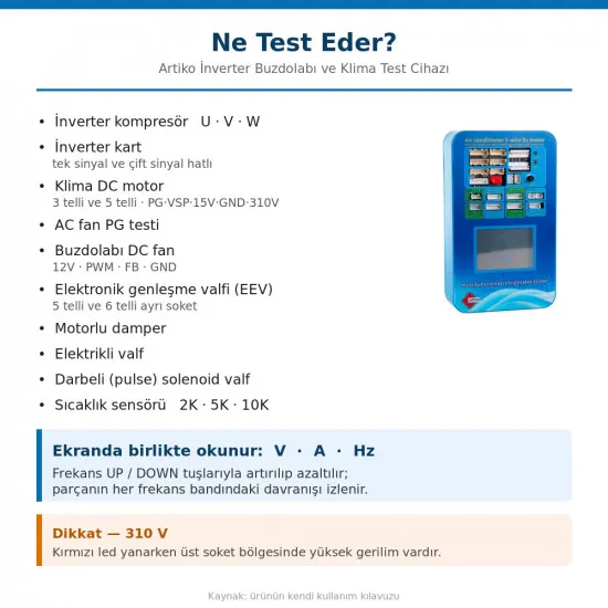 Artiko İnverter Buzdolabı ve Klima Test Cihazı – Ekranlı, İnverter Kompresör · 5 Telli DC Motor · EEV · Pulse Valf