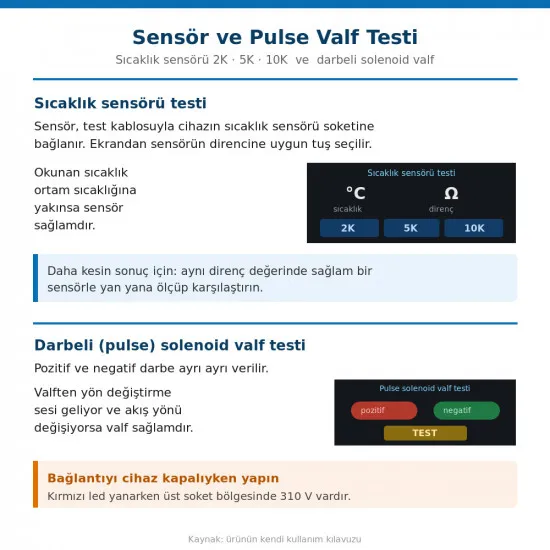 Artiko İnverter Buzdolabı ve Klima Test Cihazı – Ekranlı, İnverter Kompresör · 5 Telli DC Motor · EEV · Pulse Valf