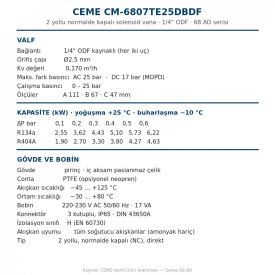 CEME CM-6807TE25DBDF Solenoid Vana – 1/4" ODF Kaynaklı, Normalde Kapalı, Kv 0,170, MOPD 25 bar