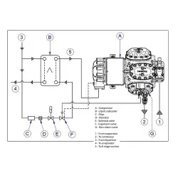 Dorin Çift Kademeli 2S-H1500 Semi Hermetik Kompresör