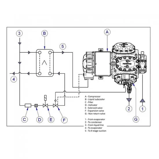 Dorin Çift Kademeli 2S-H3500 Semi Hermetik Kompresör