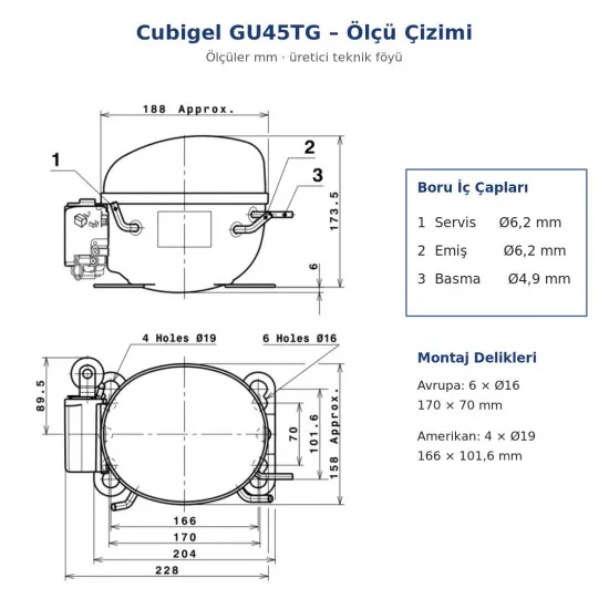 Cubigel GU45TG Hermetik Kompresör – 1/6 HP, R134a, HBP 470 W