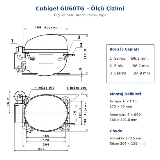 Cubigel GU60TG Hermetik Kompresör – 1/5 HP, R134a, HBP 640 W