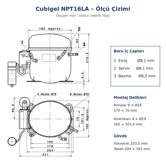 Cubigel NPT16LA Hermetik Kompresör – 1/2 HP, R290, LBP 756 W