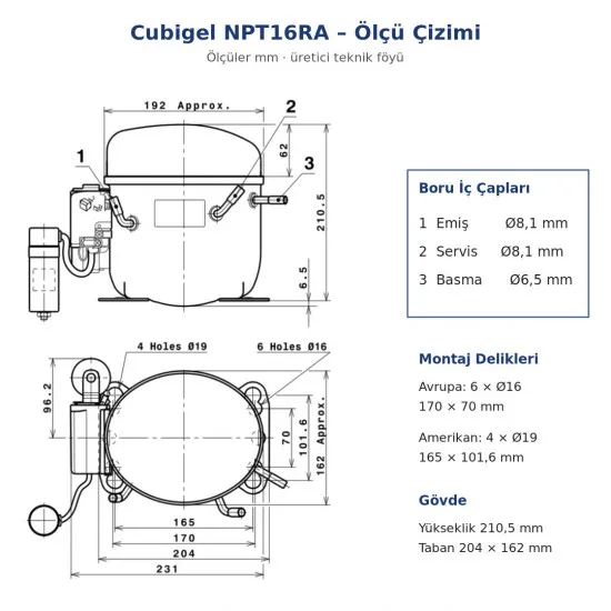 Cubigel NPT16RA Hermetik Kompresör – 2/3 HP, R290, HBP 2.310 W