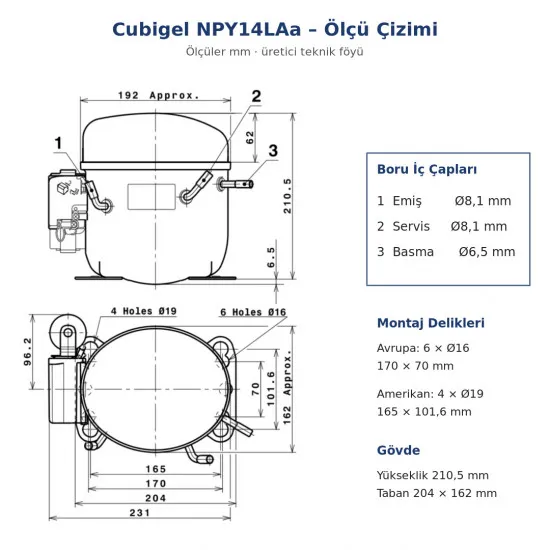 Cubigel NPY14LAa Hermetik Kompresör – 1/2 HP, R290, LBP 651 W