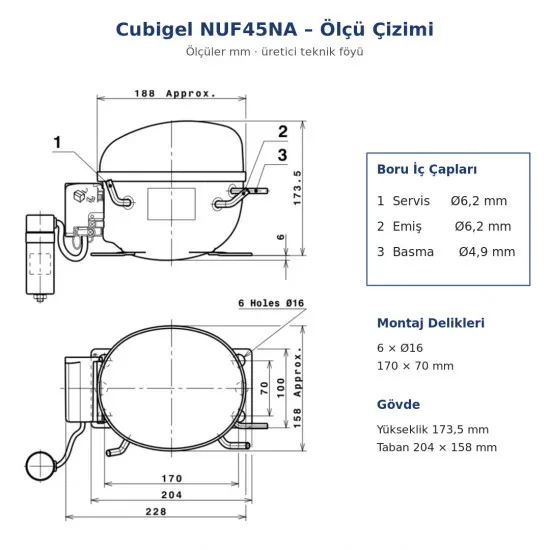 Cubigel NUF45NA Hermetik Kompresör – 1/8 HP, R290, LMBP 224 W
