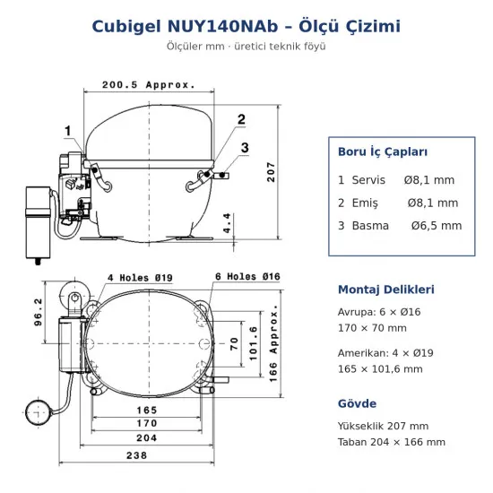 Cubigel NUY140NAb Hermetik Kompresör – 1/2 HP, R290, LMBP 663 W