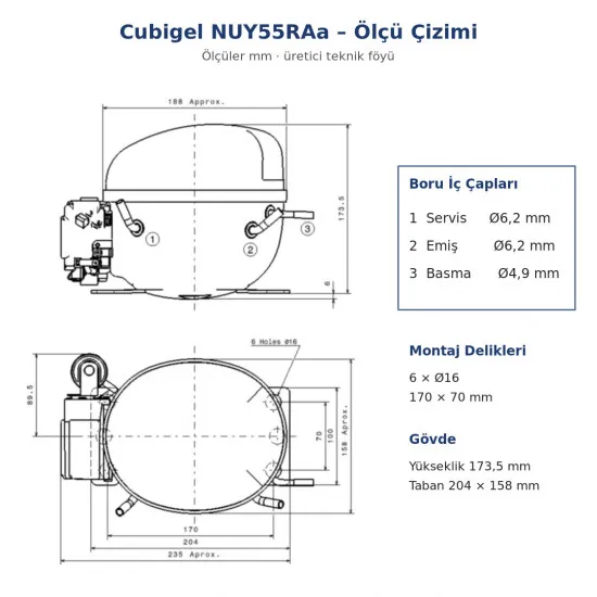 Cubigel NUY55RAa Hermetik Kompresör – 1/5 HP, R290, HBP 778 W