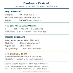 Danfoss 020B1010 NRV 6s v2 Çekvalf – 1/4" ODF Kaynaklı, Düz Geçiş, Kv 0,67, 49 bar