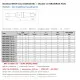 Danfoss NRVH 16s Çek Valf (020B1038) – 5/8" ODF Düz Kaynaklı, Güçlü Yaylı 0,20 bar, Kv 4,00