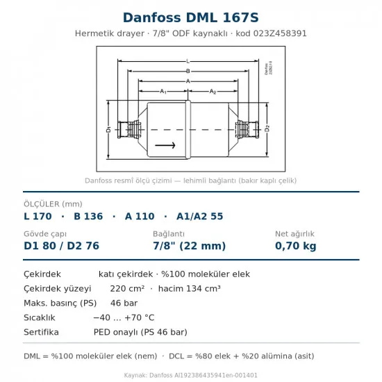Danfoss 023Z458391 DML 167S Drayer (Kurutucu Filtre) – 7/8" ODF Kaynaklı, 16 cu.in., 46 bar