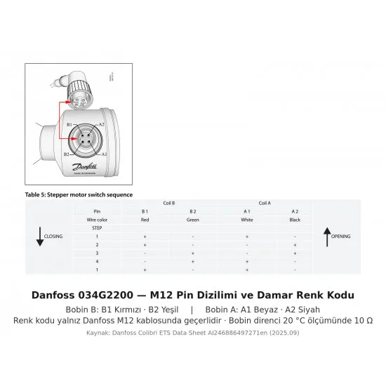 Danfoss 034G2200 ETS / KVS Valf Bağlantı Kablosu – 8 Metre, M12 Dişi Düz Konnektör