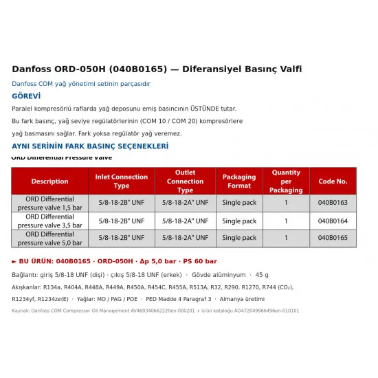 Danfoss ORD-050H Diferansiyel Basınç Valfi (040B0165) – Δp 5,0 bar, PS 60 bar, 5/8-18 UNF
