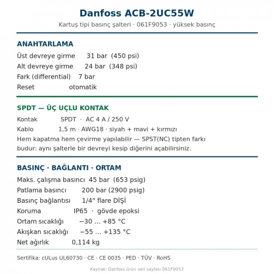 Danfoss 061F9053 ACB-2UC55W Kartuş Tipi Basınç Şalteri – 24/31 bar, Otomatik Reset, SPDT