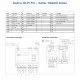 Danfoss AK-PC 551 Pack Kontrolör (080G0281) | 230V | LCD Ekran | 2 SSR (PWM) | Modbus | Kompresör & Kondenser Kapasite Kontrolü