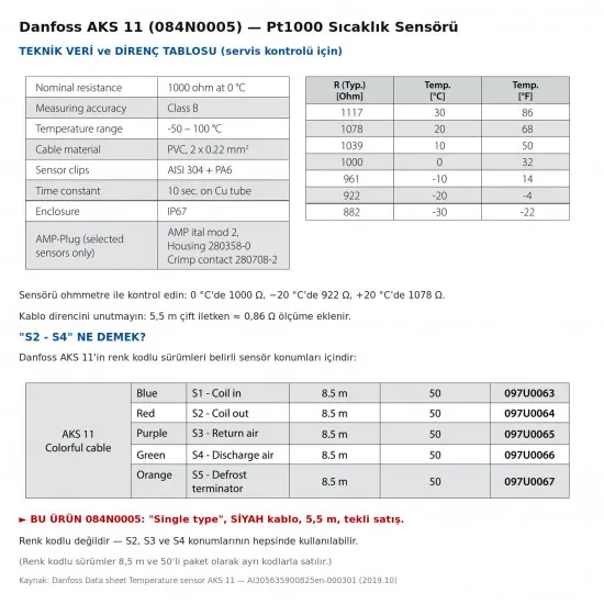 Danfoss AKS 11 Pt1000 Sıcaklık Sensörü (084N0005) – 5,5 m Kablo, −50 … +100 °C, IP67