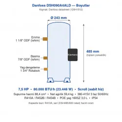 Danfoss DSH090A4ALD Scroll Kompresör (120H1512) | 7,5 HP | 80.000 BTU/h Soğutma Kapasiteli | R410A / R452B / R454B | 3 Faz 380-415V