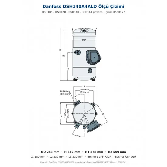 Danfoss DSH140A4ALD Scroll Kompresör (120H1541) | 12 HP | 103.621 BTU/h Soğutma Kapasiteli | R410A / R452B / R454B | 3 Faz 380-415V