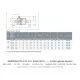 Danfoss ETS 12C-16 Colibri Elektronik Ekspansiyon Valfi (034G7501) | ~98 kW R410A | 5/8" ODF | Bi-Flow