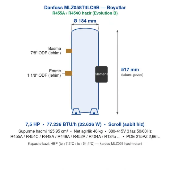 Danfoss MLZ058T4LC9B Scroll Kompresör (121L8450) - R455A / R454C Hazır | 7,5 HP | 22.636 W (77.236 BTU/h) Soğutma Kapasiteli | 3 Faz 380-415V