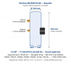 Danfoss MLZ058T4LQ9 Scroll Kompresör (121L8818) | 7,5 HP | 22.636 W (77.236 BTU/h) Soğutma Kapasiteli | R404A / R448A / R449A / R452A | 3 Faz 380-415V