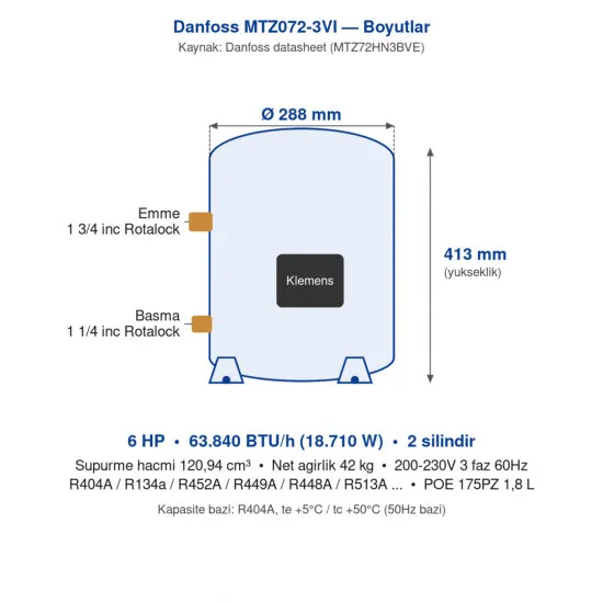 Danfoss MTZ 072-3VI Hermetik Pistonlu Kompresör (MTZ72HN3BVE) - 120,94 cm³, 6 HP, 63.840 BTU/h, 2 Silindir, R404A/R134a/R452A, 230V 3 Faz 60Hz