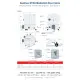 Danfoss NTZ108A4LR1B Hermetik Pistonlu Kompresör (120F0238) | 4 HP | 9.910 BTU/h LBP Düşük Sıcaklık | R404A | 108 cm³ | 400V 3 Faz