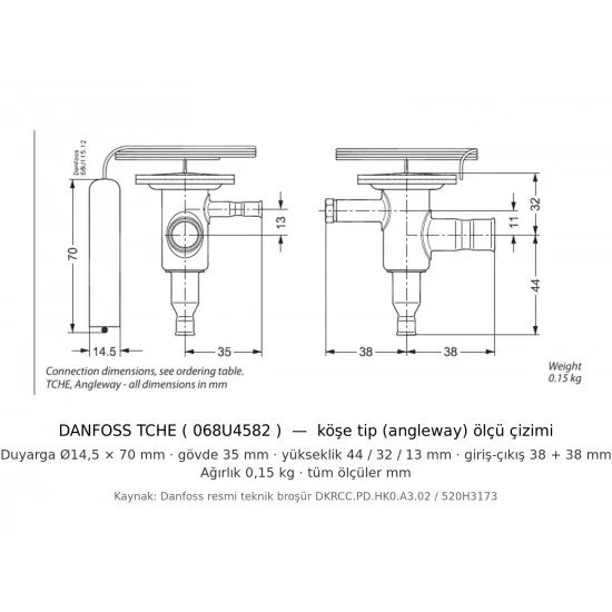 Danfoss TCHE 068U4582 Sıcak Gaz Bypass (Kapasite) Regülatörü – R407C, 10/12 mm ODF, 5,3 kW