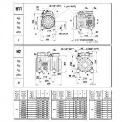 Dorin H 101 CC Yarı-Hermetik Soğutma Kompresörü