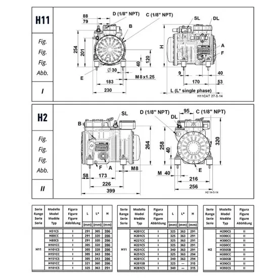 Dorin H 51 CS Yarı-Hermetik Soğutma Kompresörü