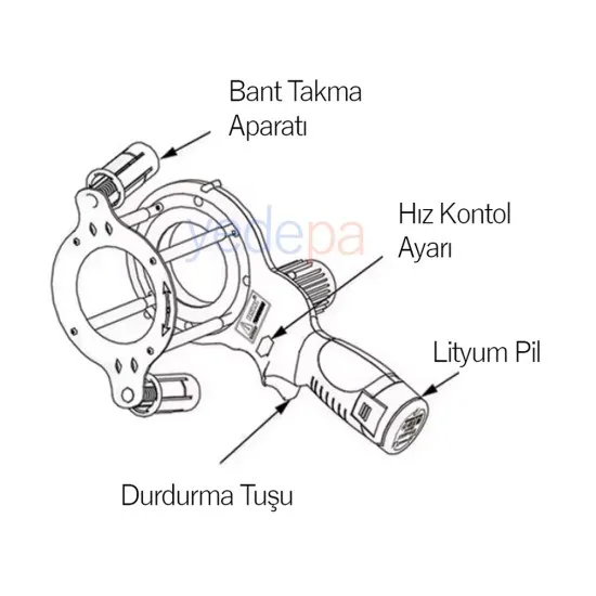 DSZH WK-600 Otomatik Şarjlı Klima İzolasyon Bant Sarma Makinesi