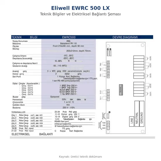 Eliwell EWRC 500 LX Çok Fonksiyonlu Soğuk Oda Kontrol Cihazı