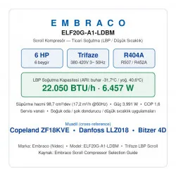 Embraco ELF20G-A1-LDBM Scroll Kompresör | 6 HP | 22.050 BTU/h (6.457 W) LBP Soğutma | Trifaze | R404A (Servis Vanalı)