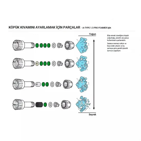 EPOCA TOP TEC 10 Köpük Yapıcı Alkali Ve Alkol Dayanımlı Basınçlı Sprey Pompa 10 Litre