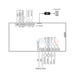 Evco EVLJ224N7 Dijital Soğuk Oda Termostatı - 4 Röleli, Kompresör, Fan, Defrost ve Işık Kontrolü