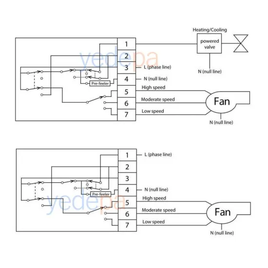 Merkezi Klima Fancoil Termostat 10~30°C - Sıcak, Soğuk AC110-220V, Duvara Montaj, Mekanik, 3 Fan Modu