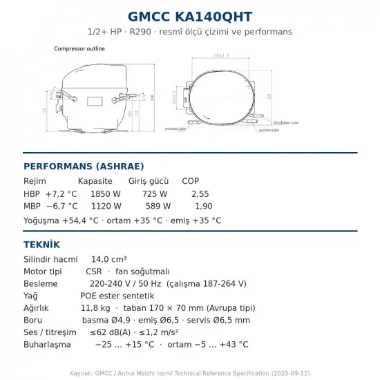 GMCC KA140QHT Hermetik Kompresör – 1/2+ HP, R290, 1.850 W / 6.312 BTU/h