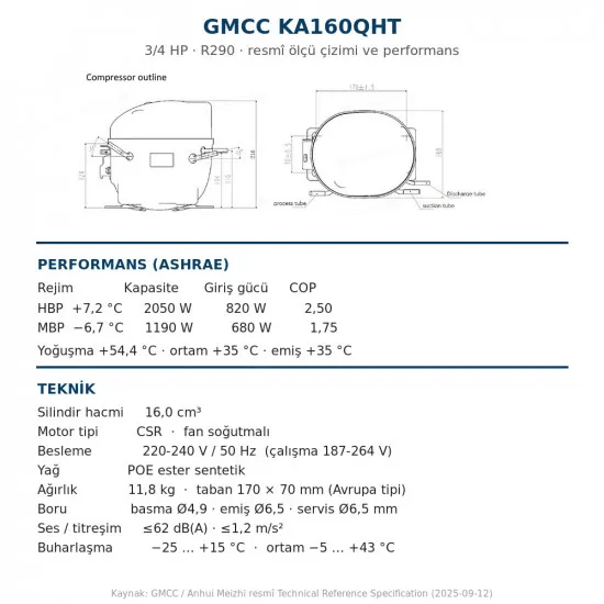 GMCC KA160QHT Hermetik Kompresör – 3/4 HP, R290, 2.050 W / 6.995 BTU/h