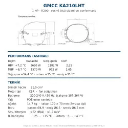 GMCC KA210LHT Hermetik Kompresör – 1 HP, R290, 2.660 W / 9.076 BTU/h