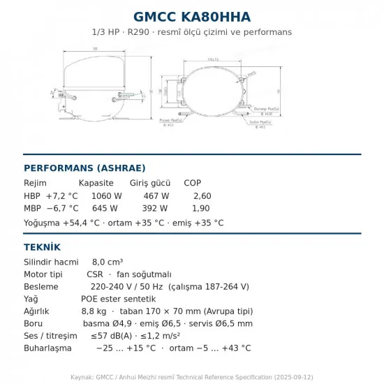 GMCC KA80HHA Hermetik Kompresör – 1/3 HP, R290, 1.060 W / 3.617 BTU/h