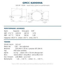 GMCC KA90HHA Hermetik Kompresör – 3/8 HP, R290, 1.255 W / 4.282 BTU/h