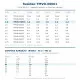 Resideo (Honeywell) TMVD-00001 Orifis Kartuşu NO:1,0 – TMV/TMVX Genleşme Valfi, R404A 1,4 kW