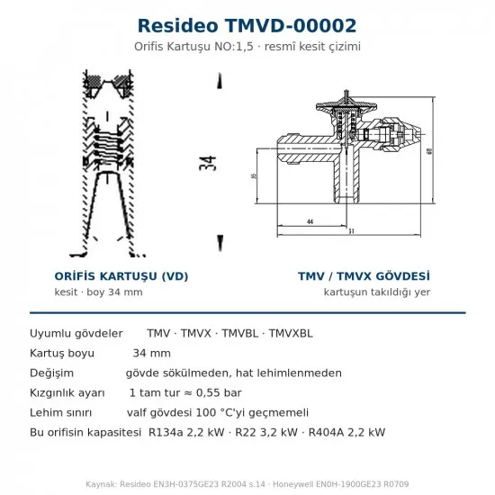 Resideo (Honeywell) TMVD-00002 Orifis Kartuşu NO:1,5 – TMV/TMVX Genleşme Valfi, R404A 2,2 kW
