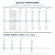 Resideo (Honeywell) TMVD-00004 Orifis Kartuşu NO:2,5 – TMV/TMVX Genleşme Valfi, R404A 4,1 kW