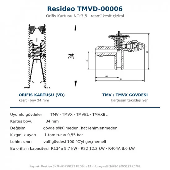 Resideo (Honeywell) TMVD-00006 Orifis Kartuşu NO:3,5 – TMV/TMVX Genleşme Valfi, R404A 8,6 kW