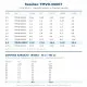 Resideo (Honeywell) TMVD-00007 Orifis Kartuşu NO:4,5 – TMV/TMVX Genleşme Valfi, R404A 12,0 kW