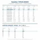 Resideo (Honeywell) TMVD-00009 Orifis Kartuşu NO:0,7 – TMV/TMVX Genleşme Valfi, R404A 0,97 kW