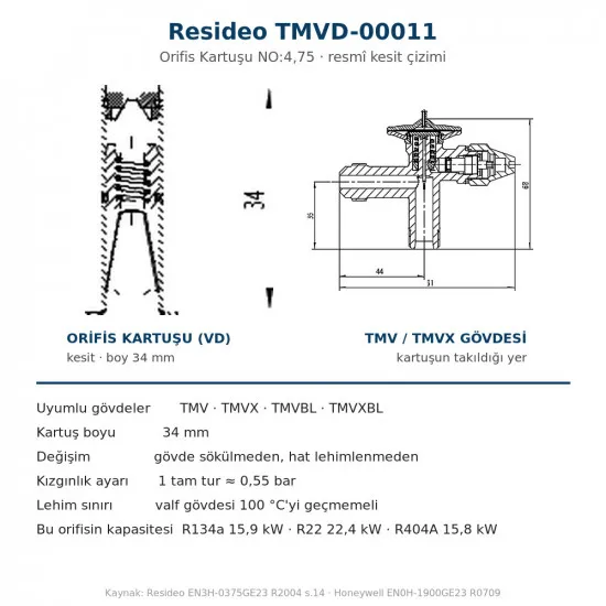 Resideo (Honeywell) TMVD-00011 Orifis Kartuşu NO:4,75 – TMV/TMVX Genleşme Valfi, R404A 15,8 kW